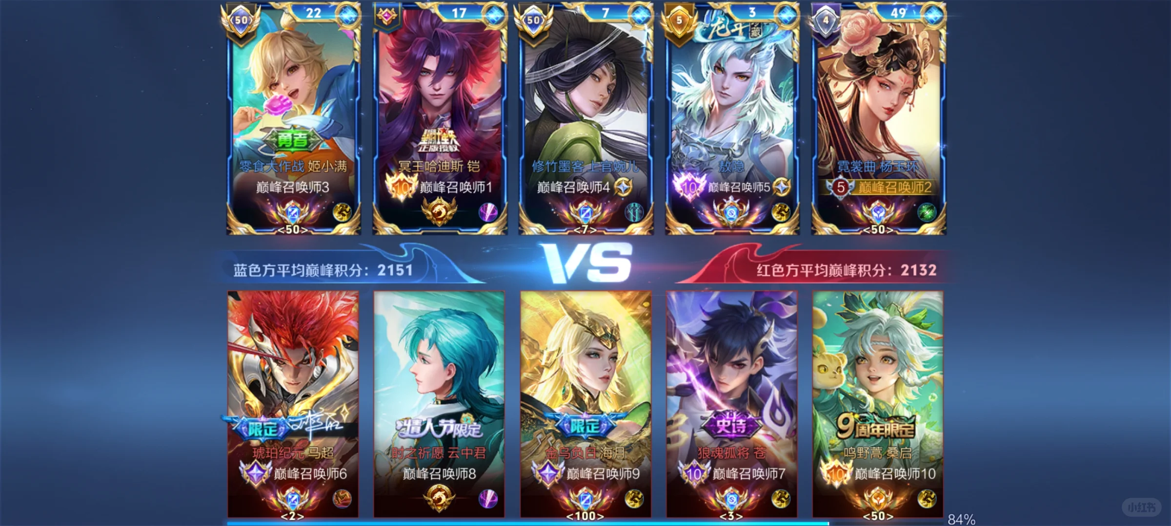 绝对干货！如何利用匹配机制上大分