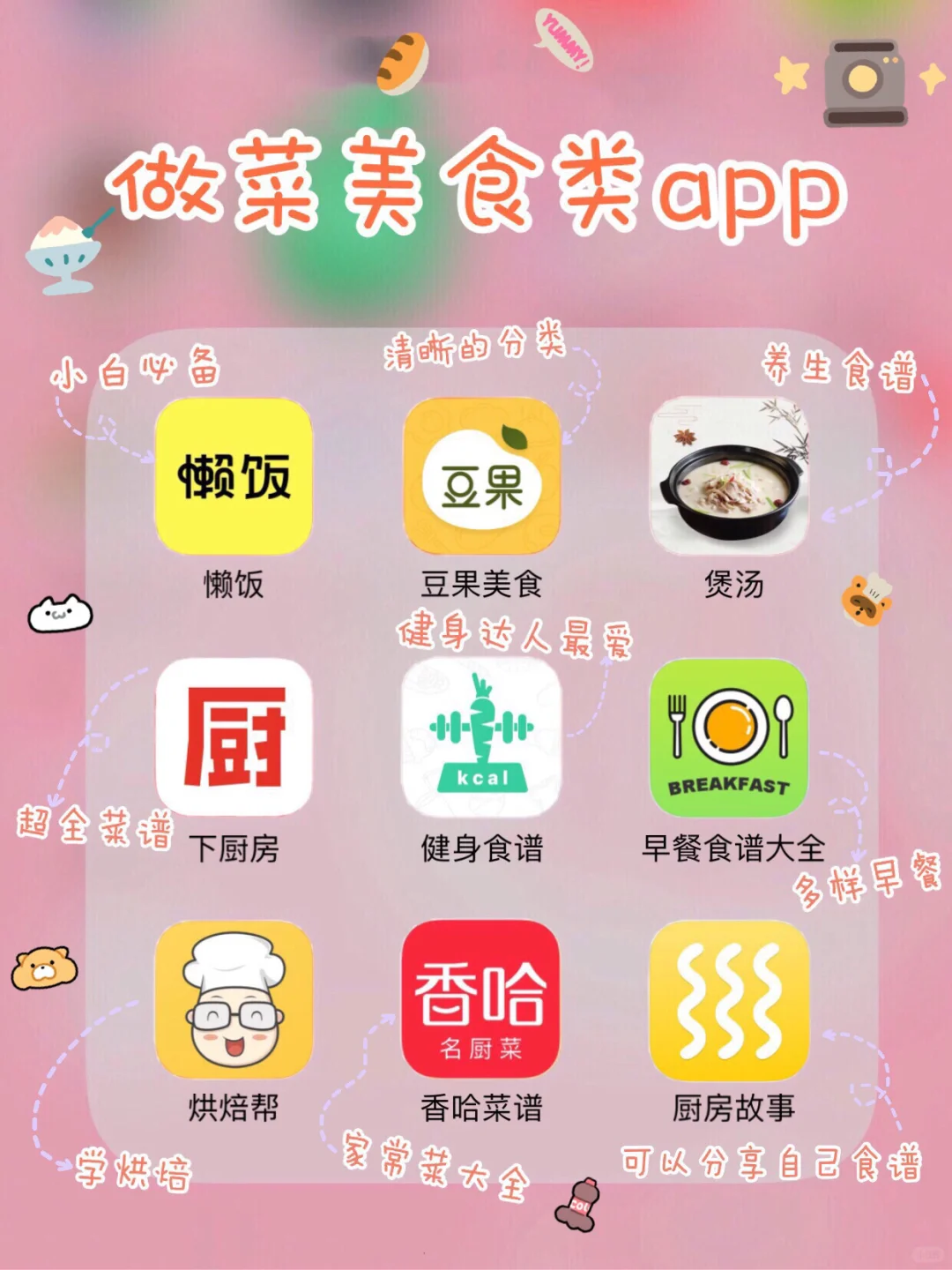 超实用的✨72款自律学习APP💫