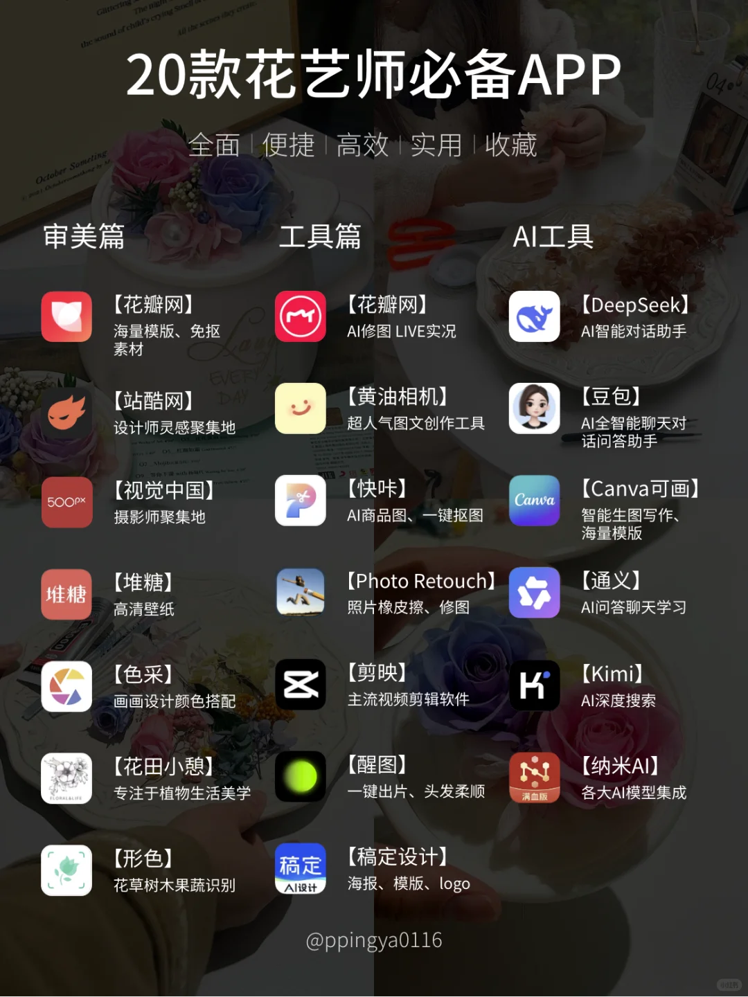 花艺师工具大公开！这些法宝让你事半功倍