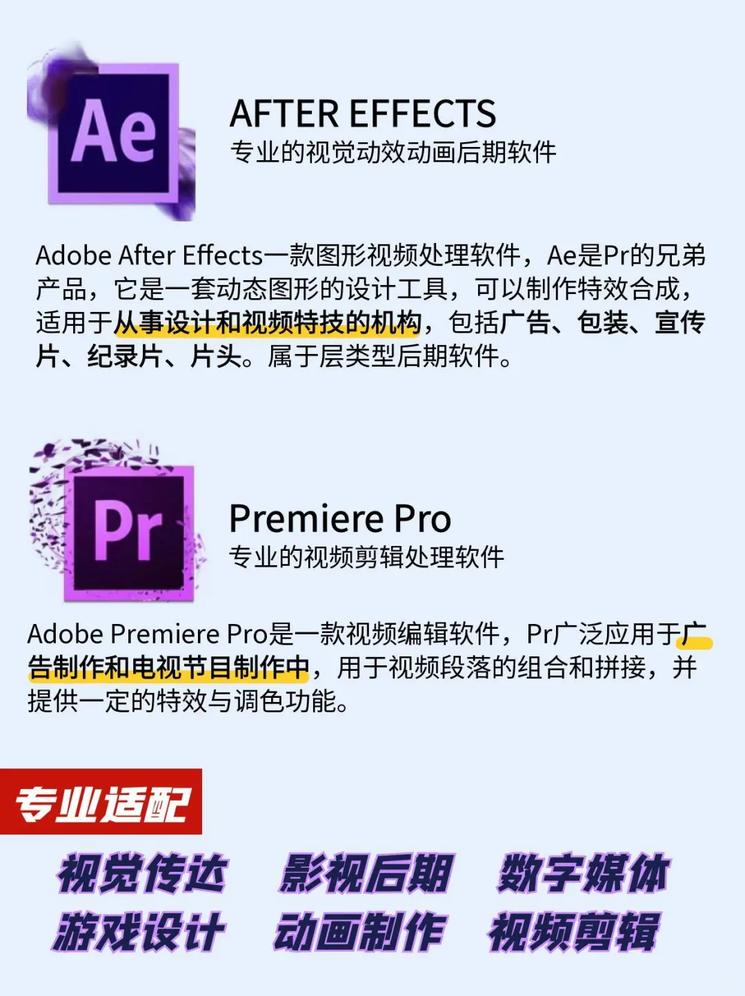 🎨美术生必备软件大揭秘！你get了吗？