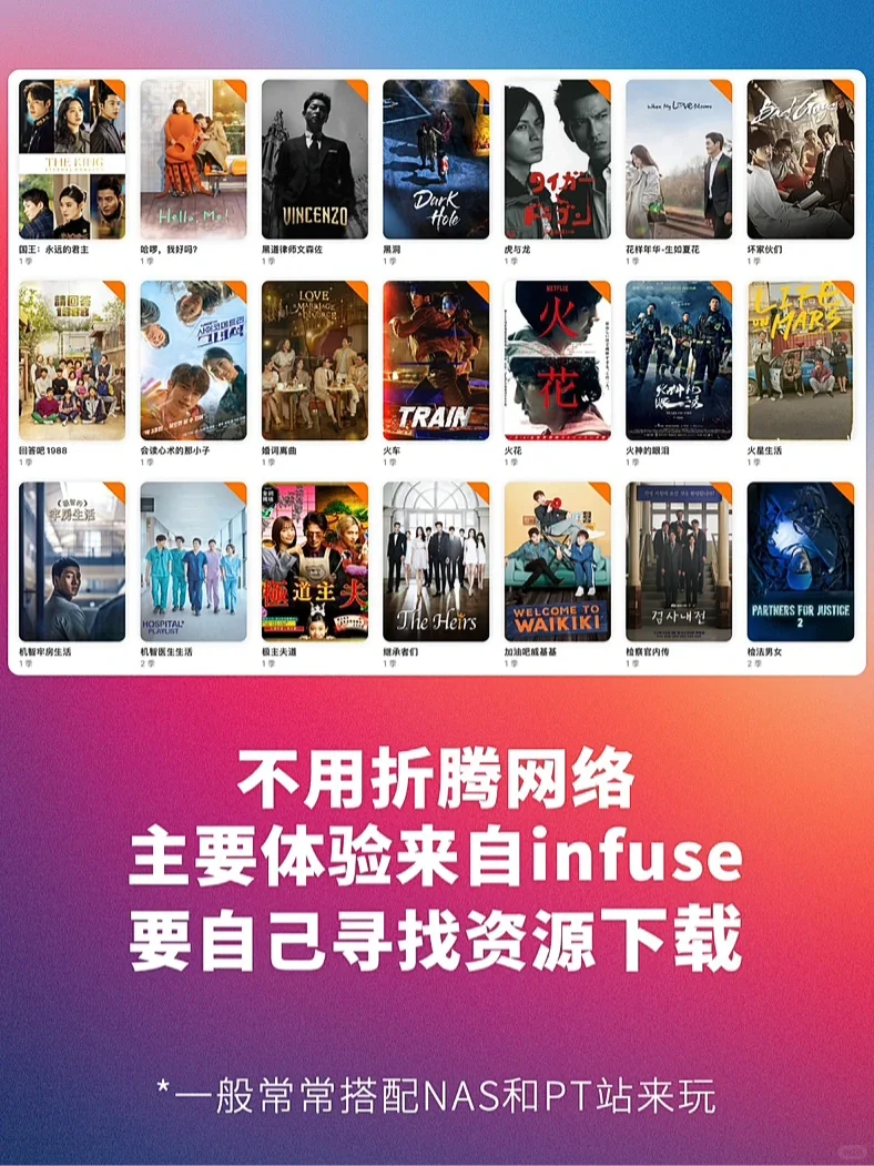 国内如何优雅地使用Apple TV？