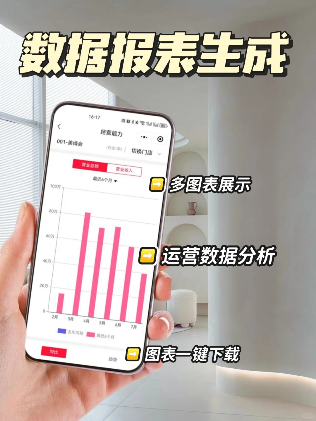 用过被老板狂夸的😍美业智能管理系统