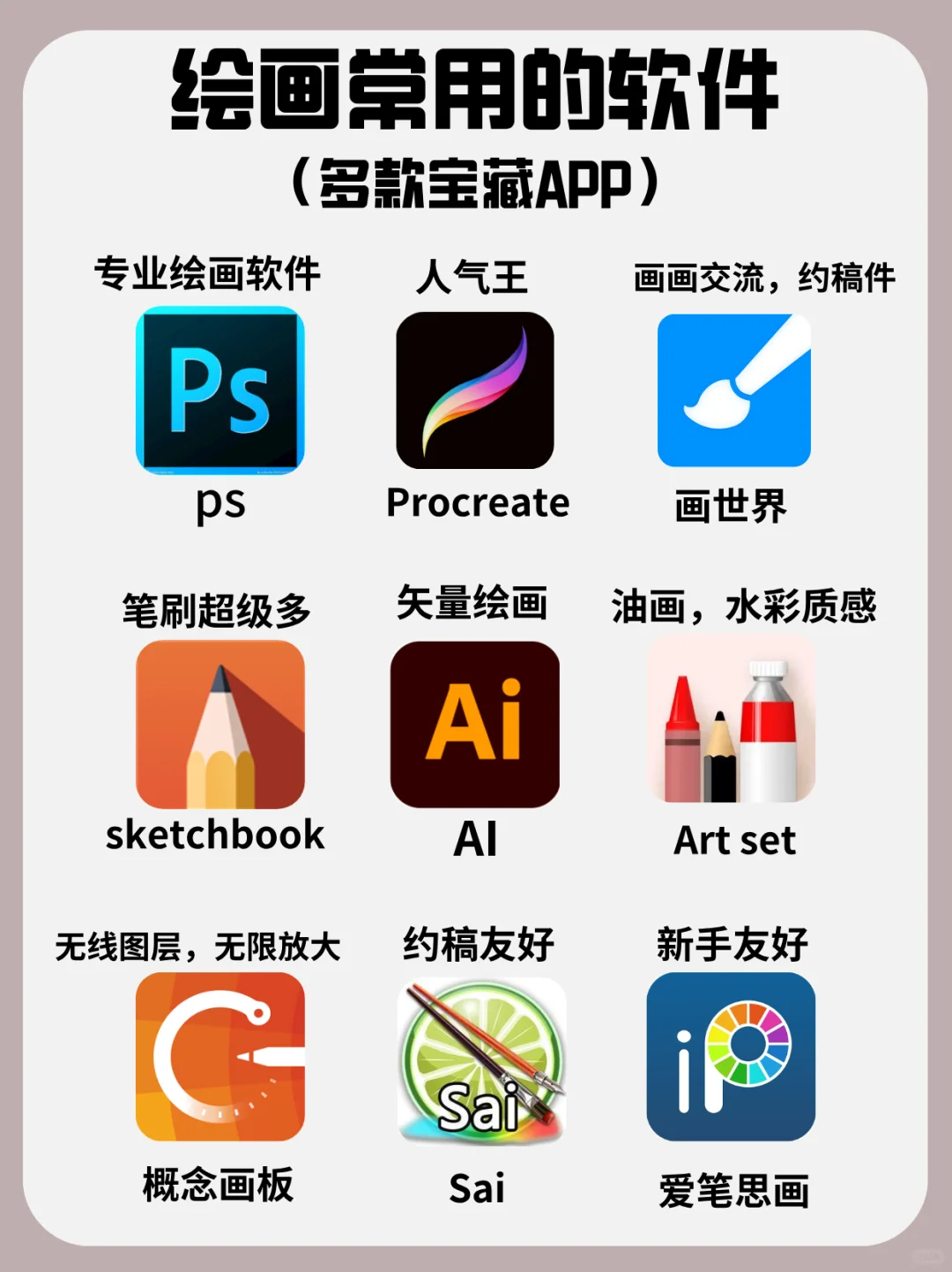新手必看 | 9款常用的绘画软件推荐✅