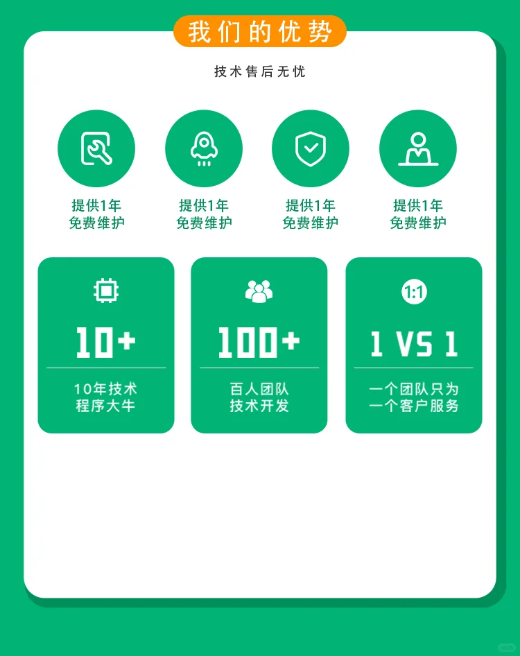 互联网医院软件开发 欢迎大家来找我咨询
