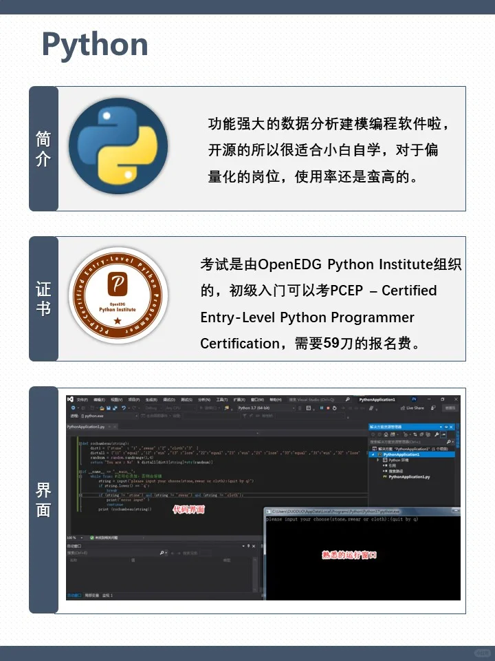 四大咨询er需要哪些Digital Certificate？📄