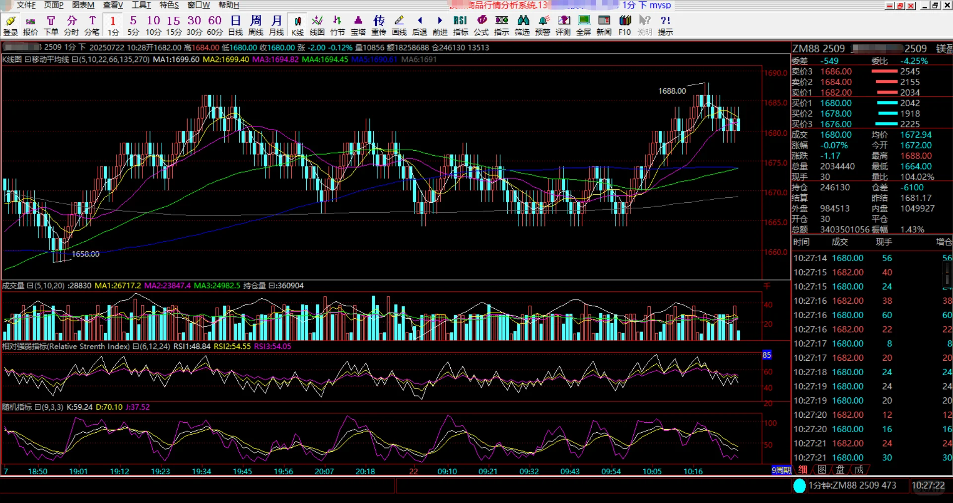 现货大宗 撮合源码
