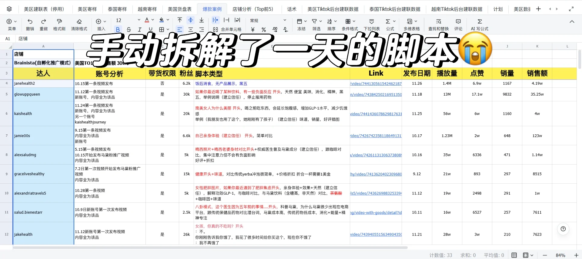 TK BD别再做无用功！AI脚本一键拆解省时提效