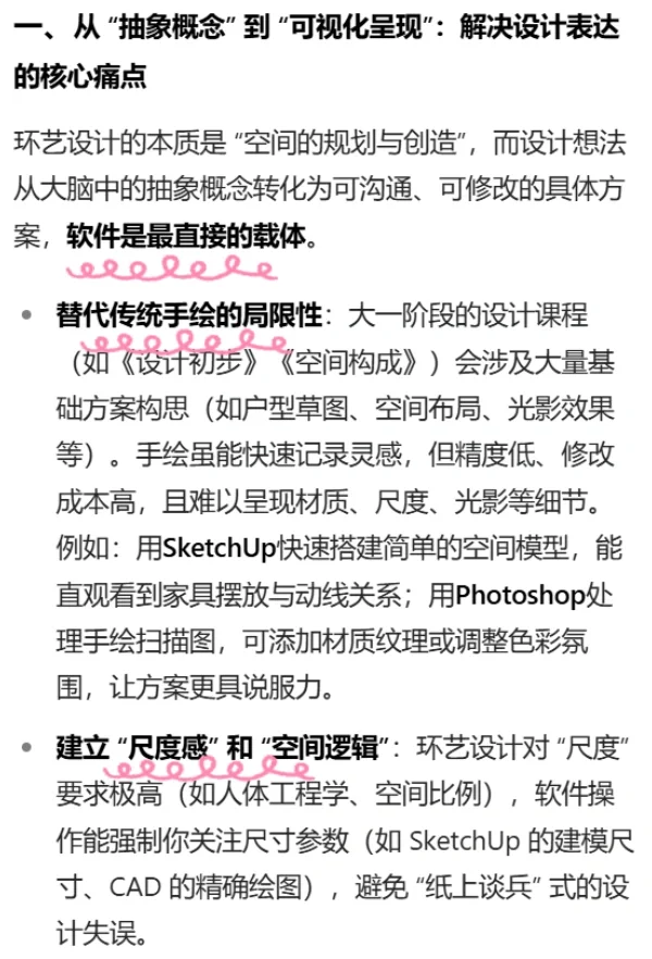 环境设计大一学软件到底有什么用呢？