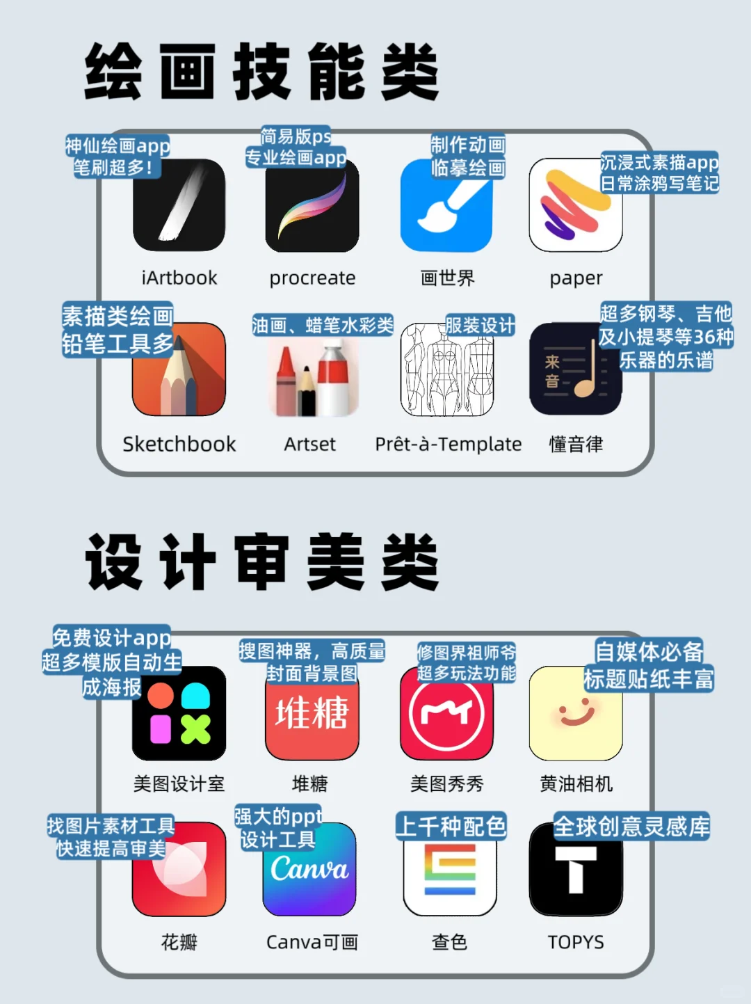 iPad用户必看❗60款学习型App必备合集