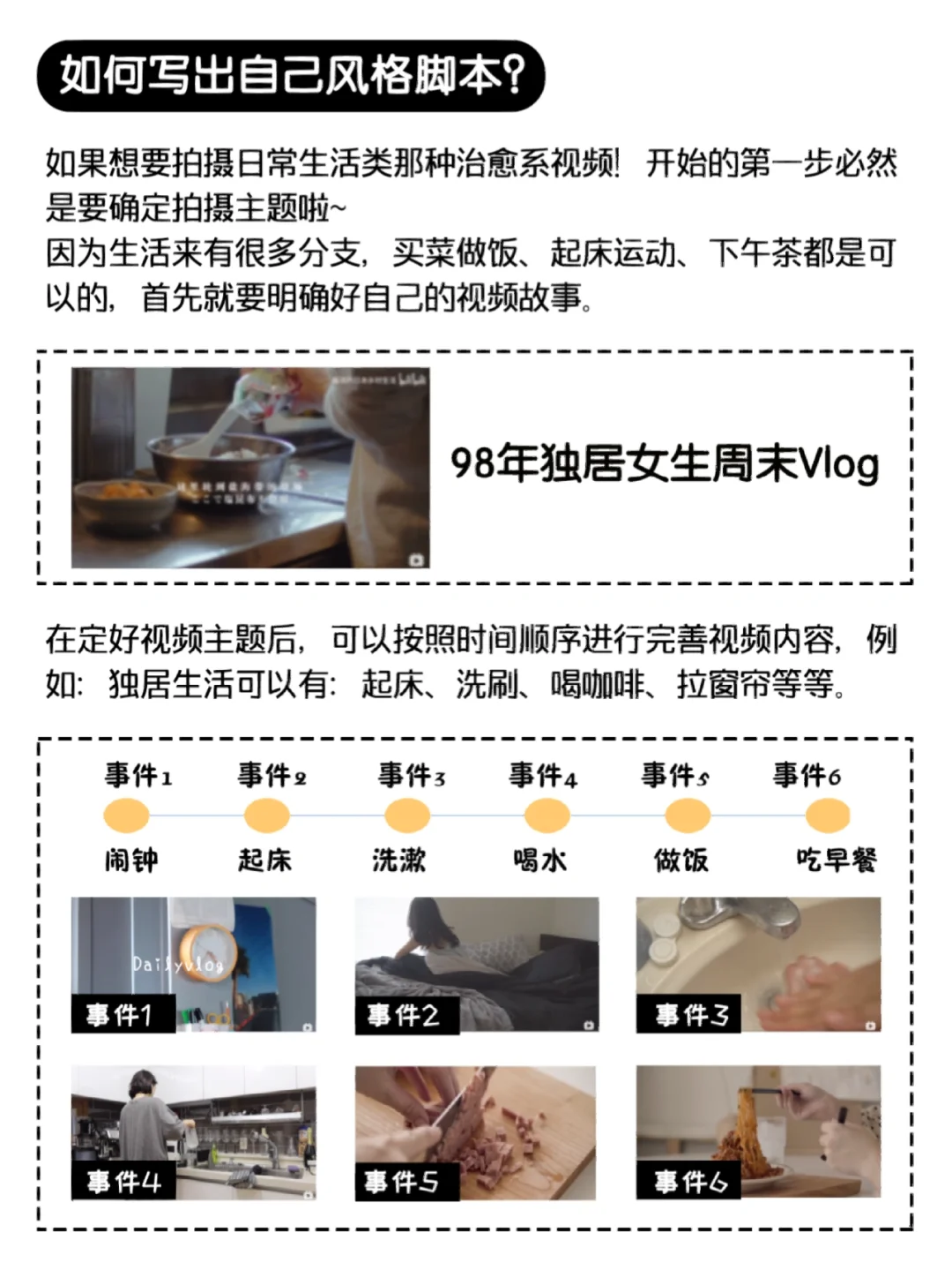 谁还不会写脚本✍🏻️万能脚本公式来了