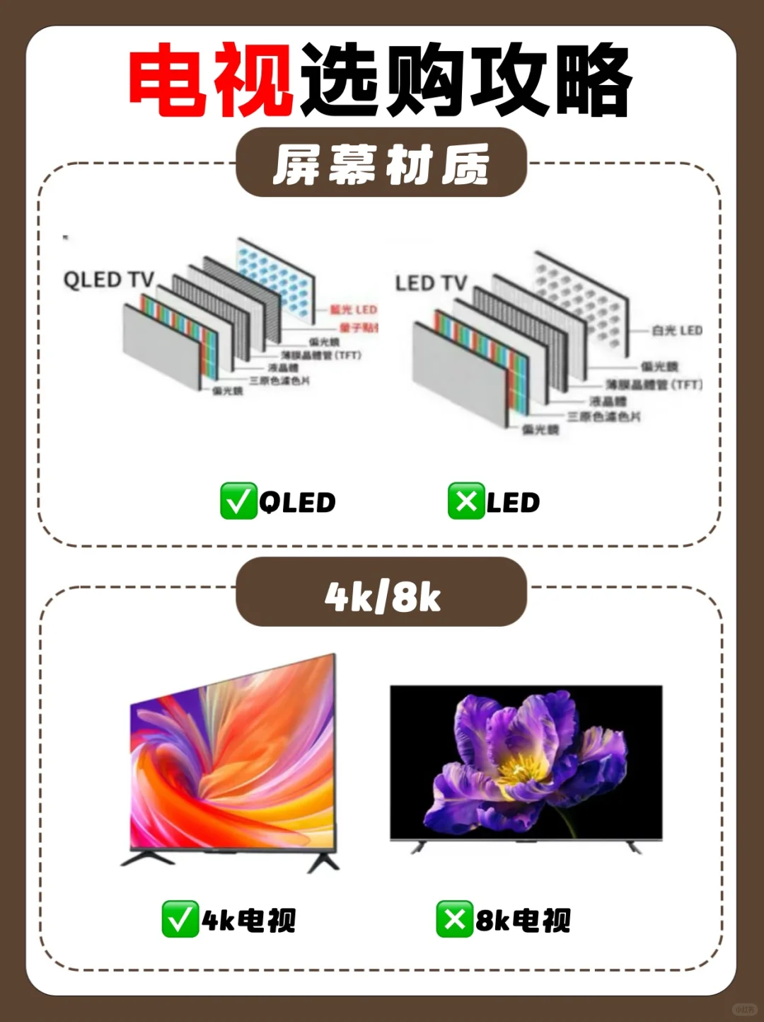 超高清智能电视，家庭娱乐新选择！