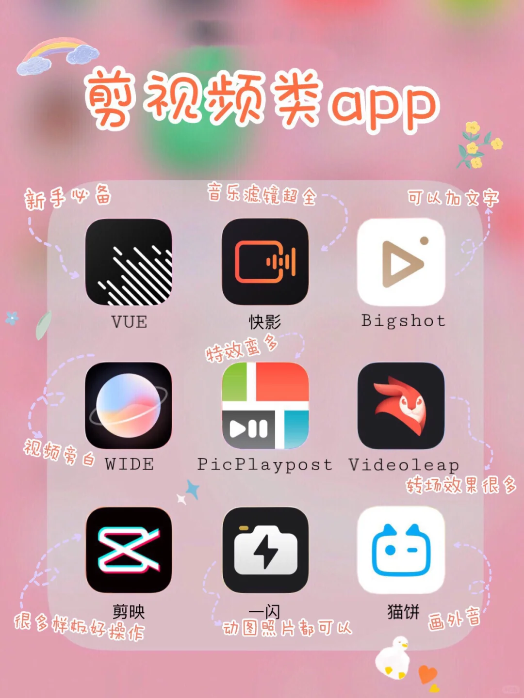 超实用的✨72款自律学习APP💫