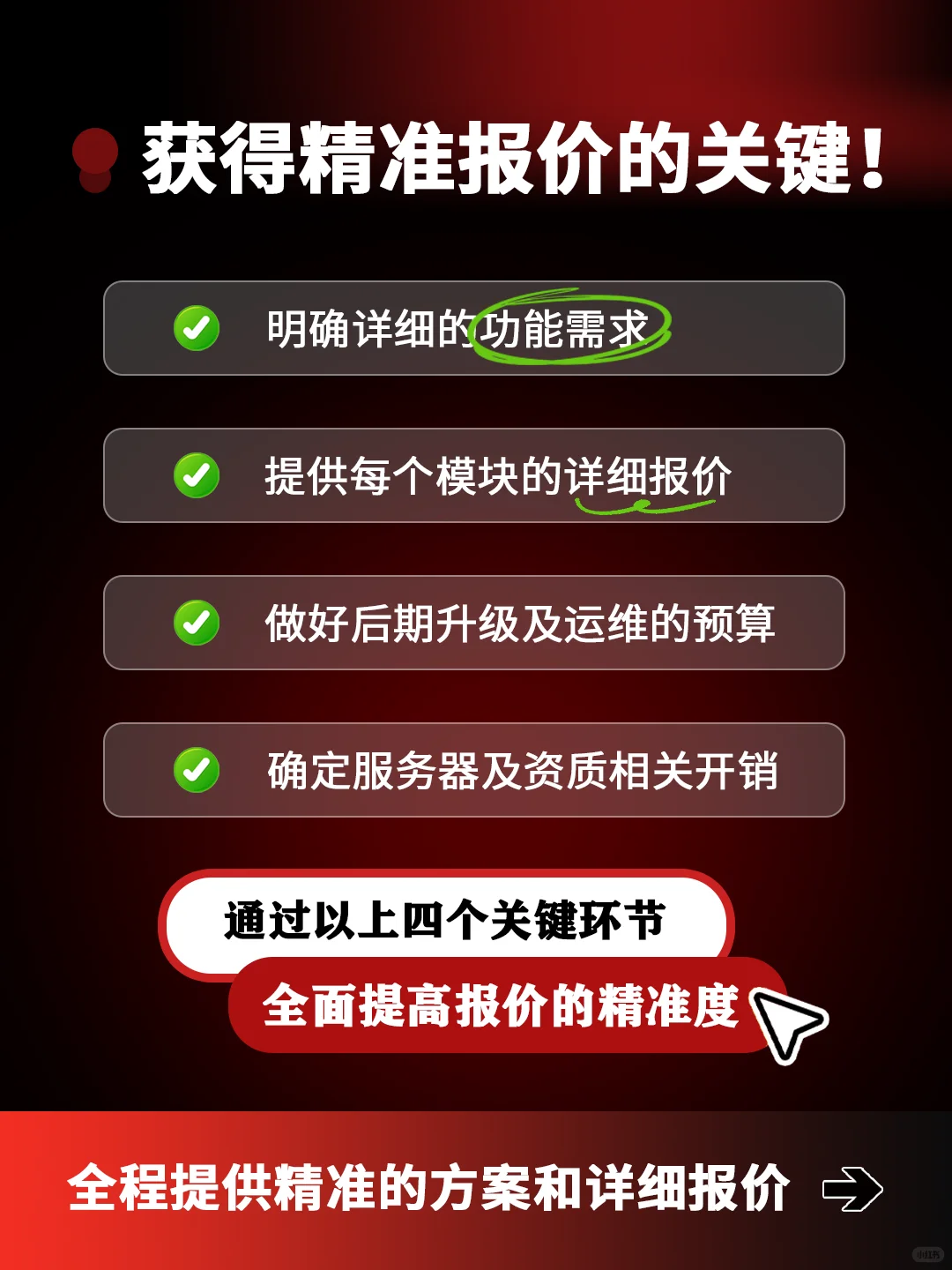小程序定制开发多少钱？小程序开发服务商