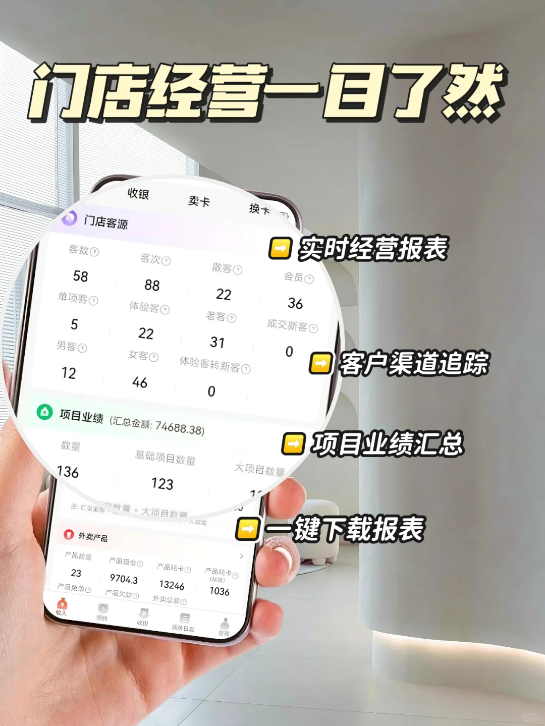 用过被老板狂夸的😍美业智能管理系统