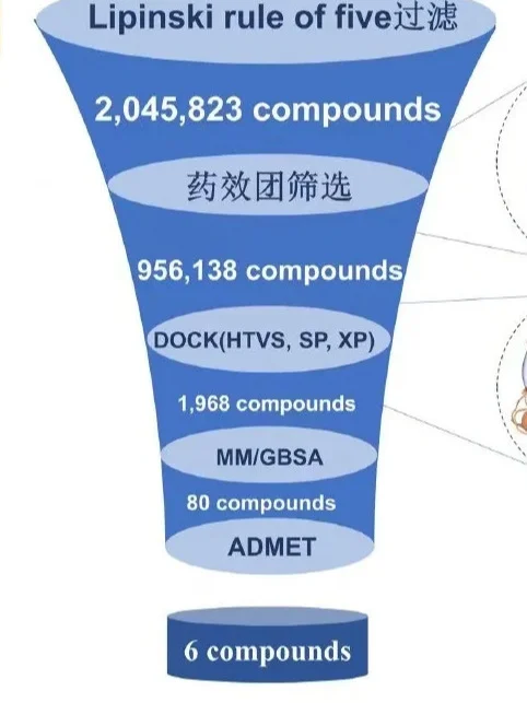 生信分析必备软件清单，建议先🌟收藏再看