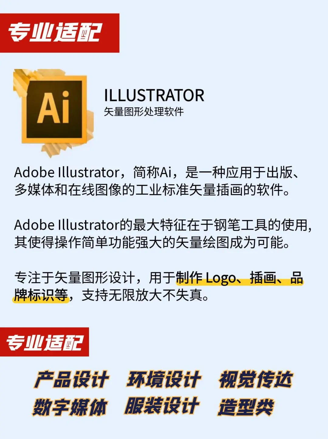 🎨美术生必备软件大揭秘！你get了吗？