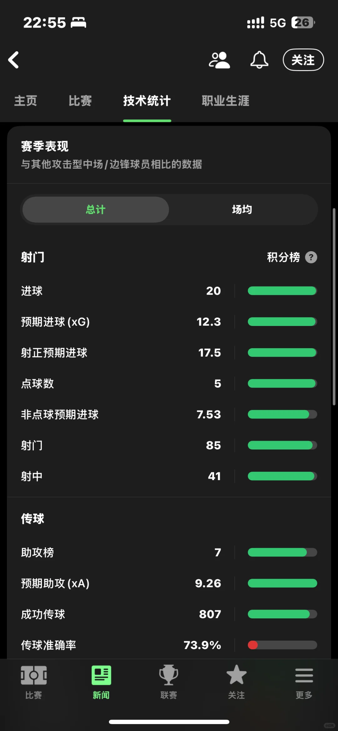 懂球帝平替软件推荐（2）——Fotmob