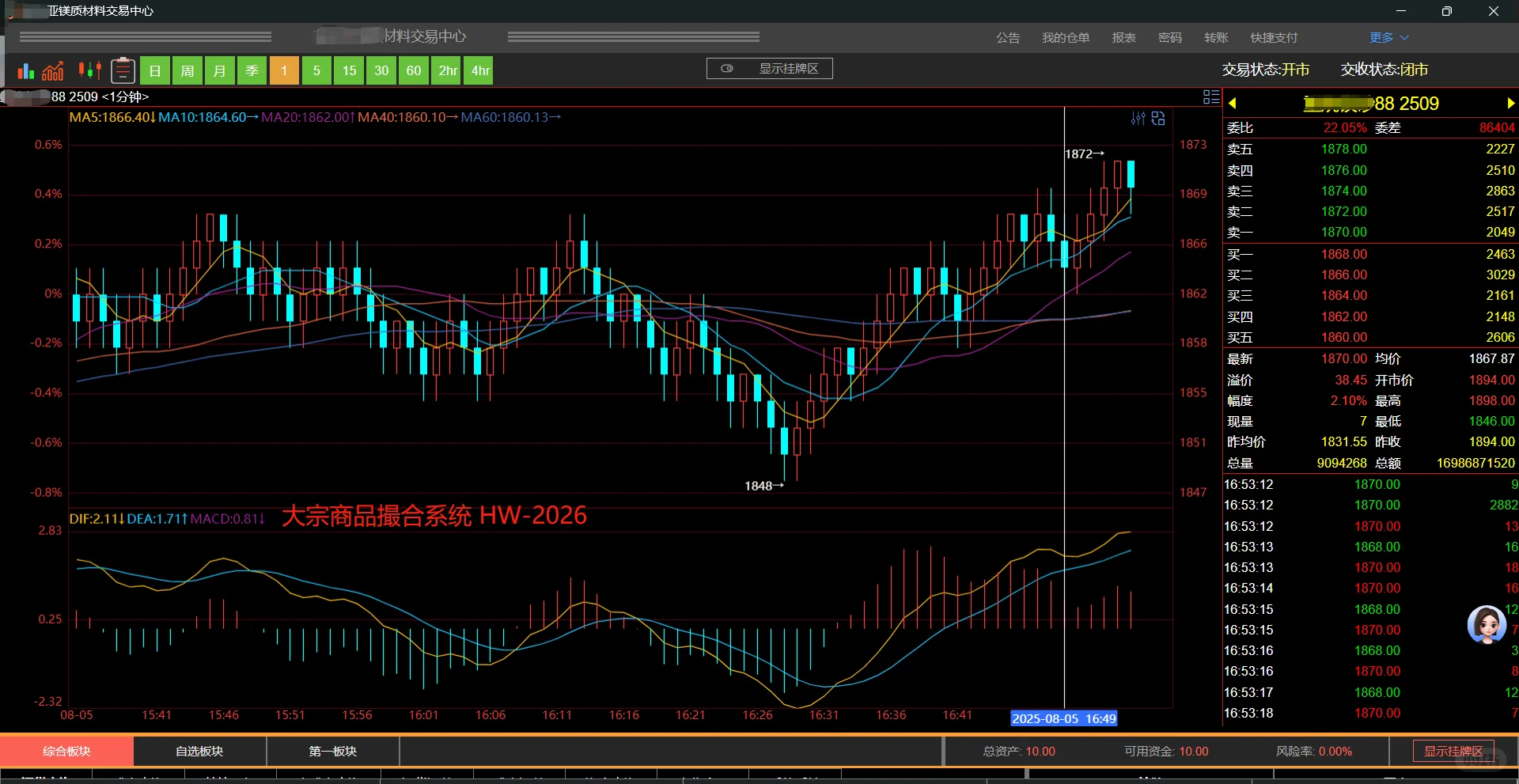 现货大宗 撮合源码