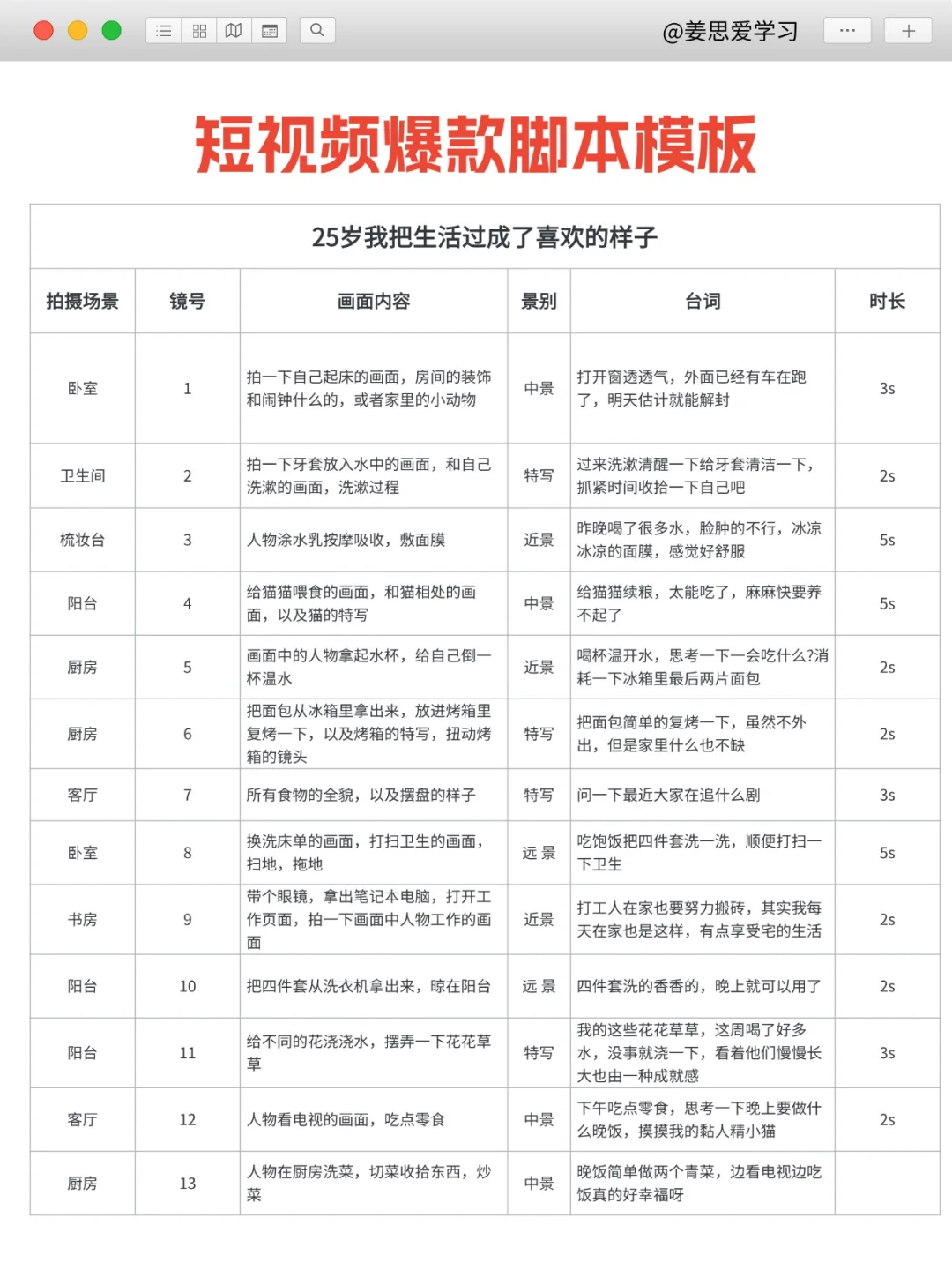 短视频爆款脚本模板，直接套用🔥