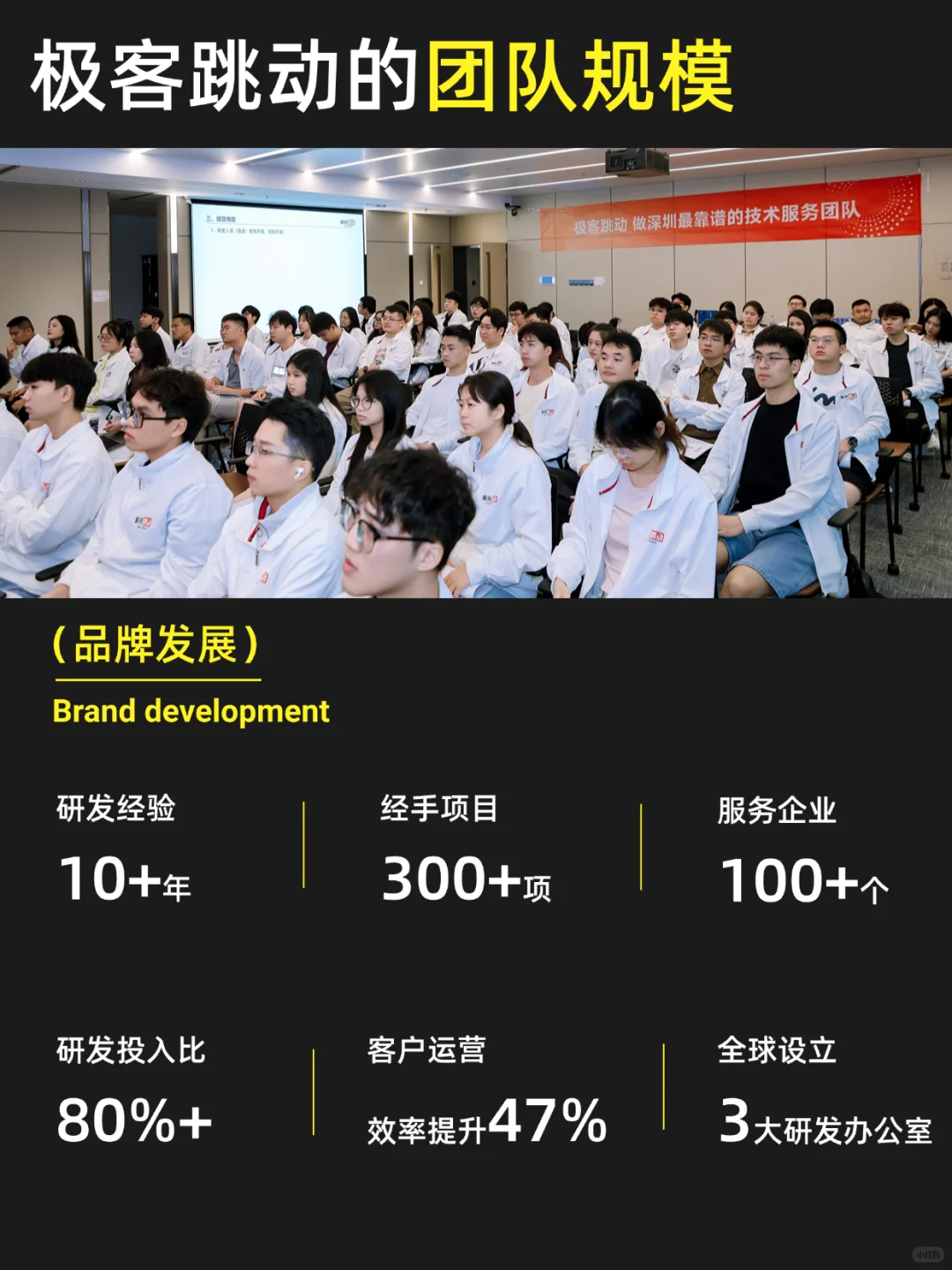 高端软件定制，让你的 APP 真正脱颖而出