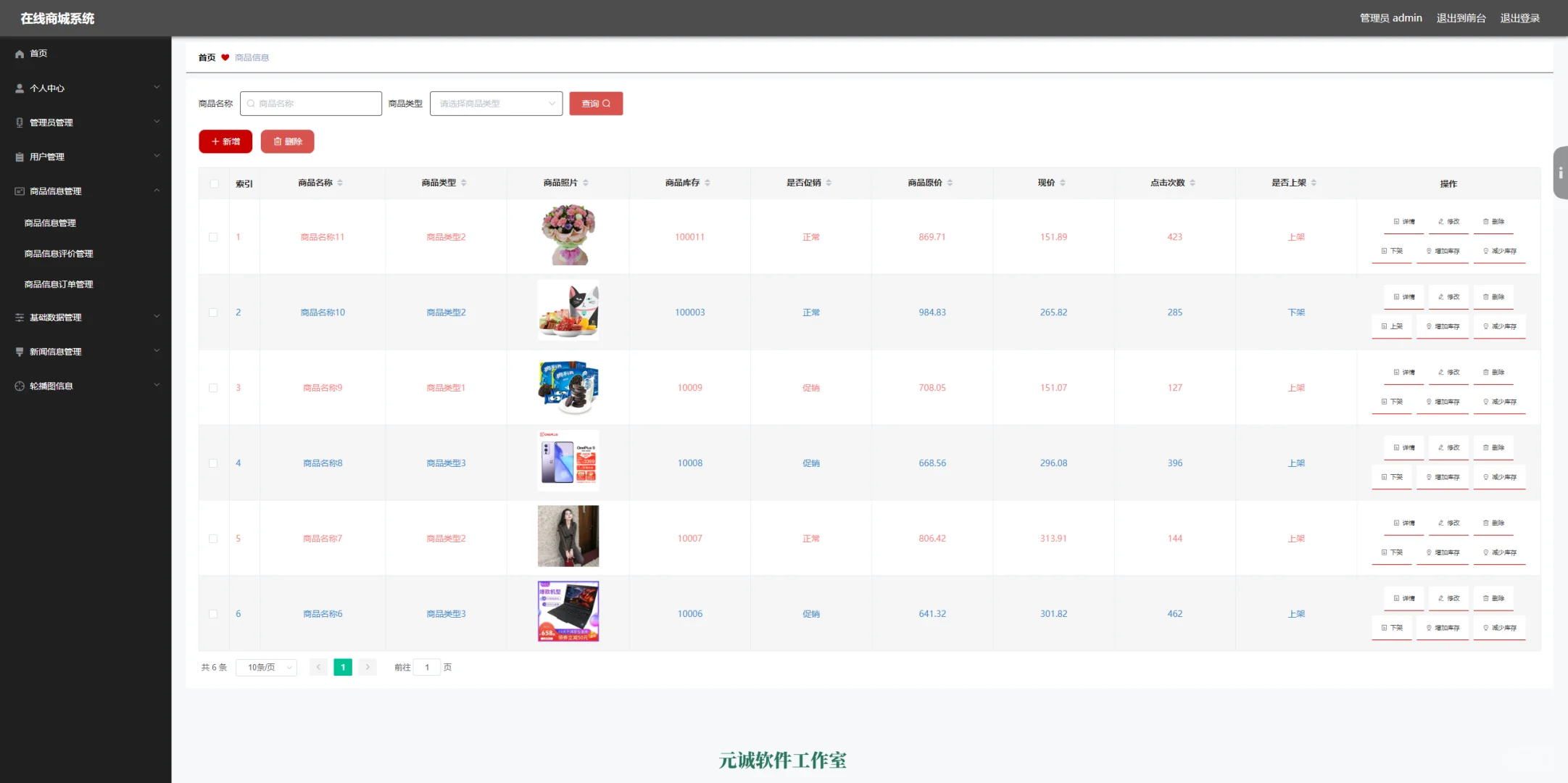 JAVA EE基于SSM框架的在线商城系统源码