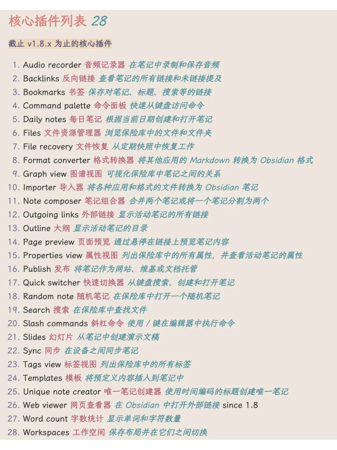 30 核心插件综述