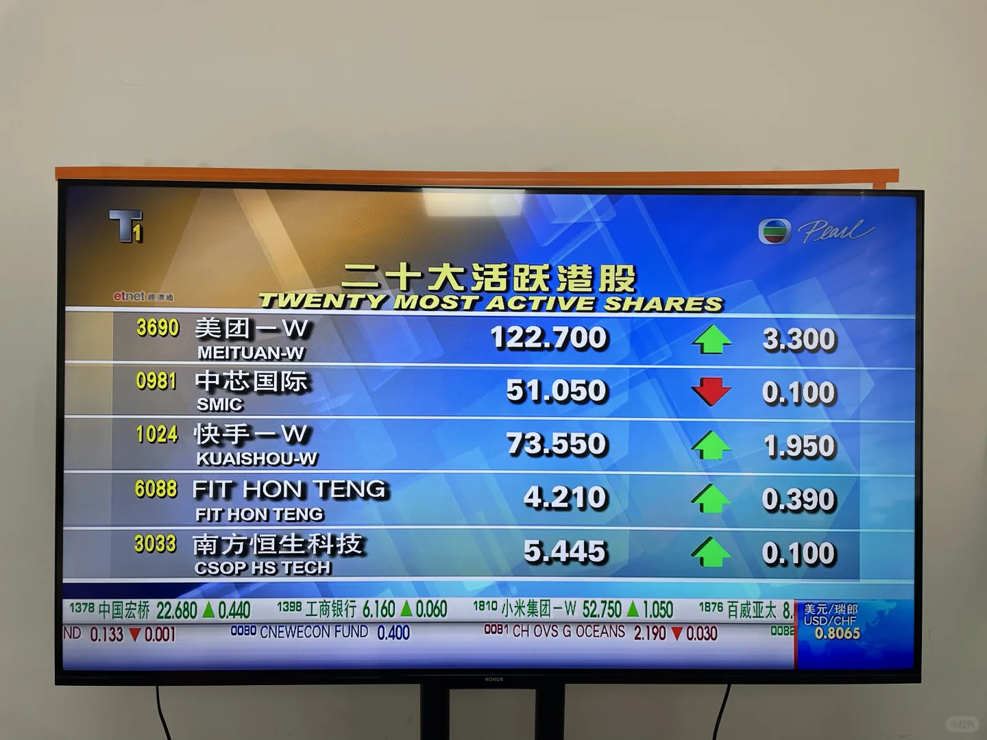 终于被我挖到了这款宝藏级中文电视盒子！🥳