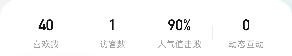 研究生使用交友软件（两款App）感受