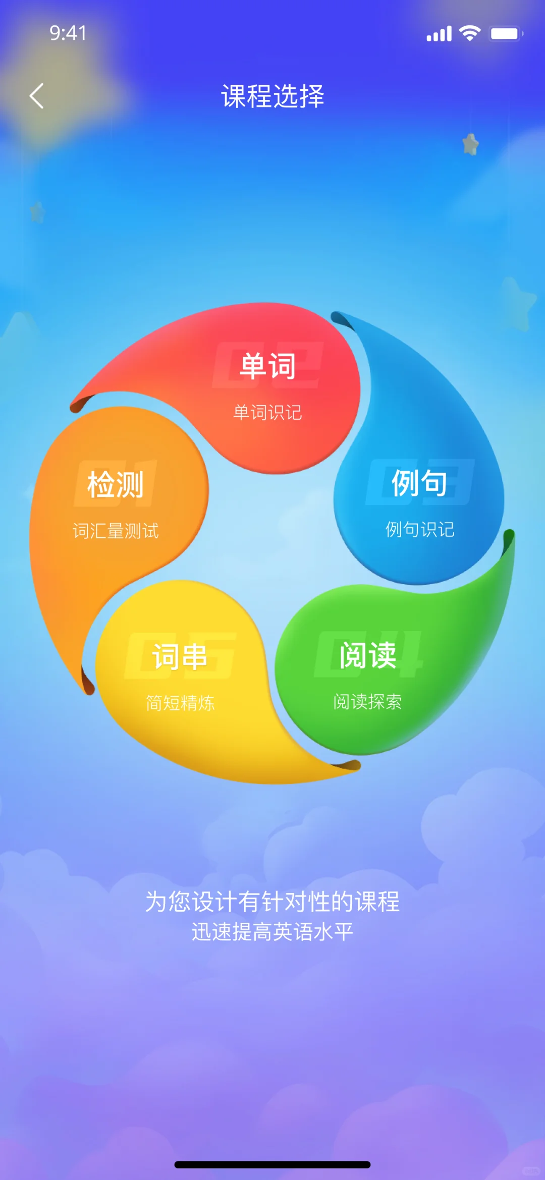 鼎校英语系统开发超级俱乐部合伙人系统源码