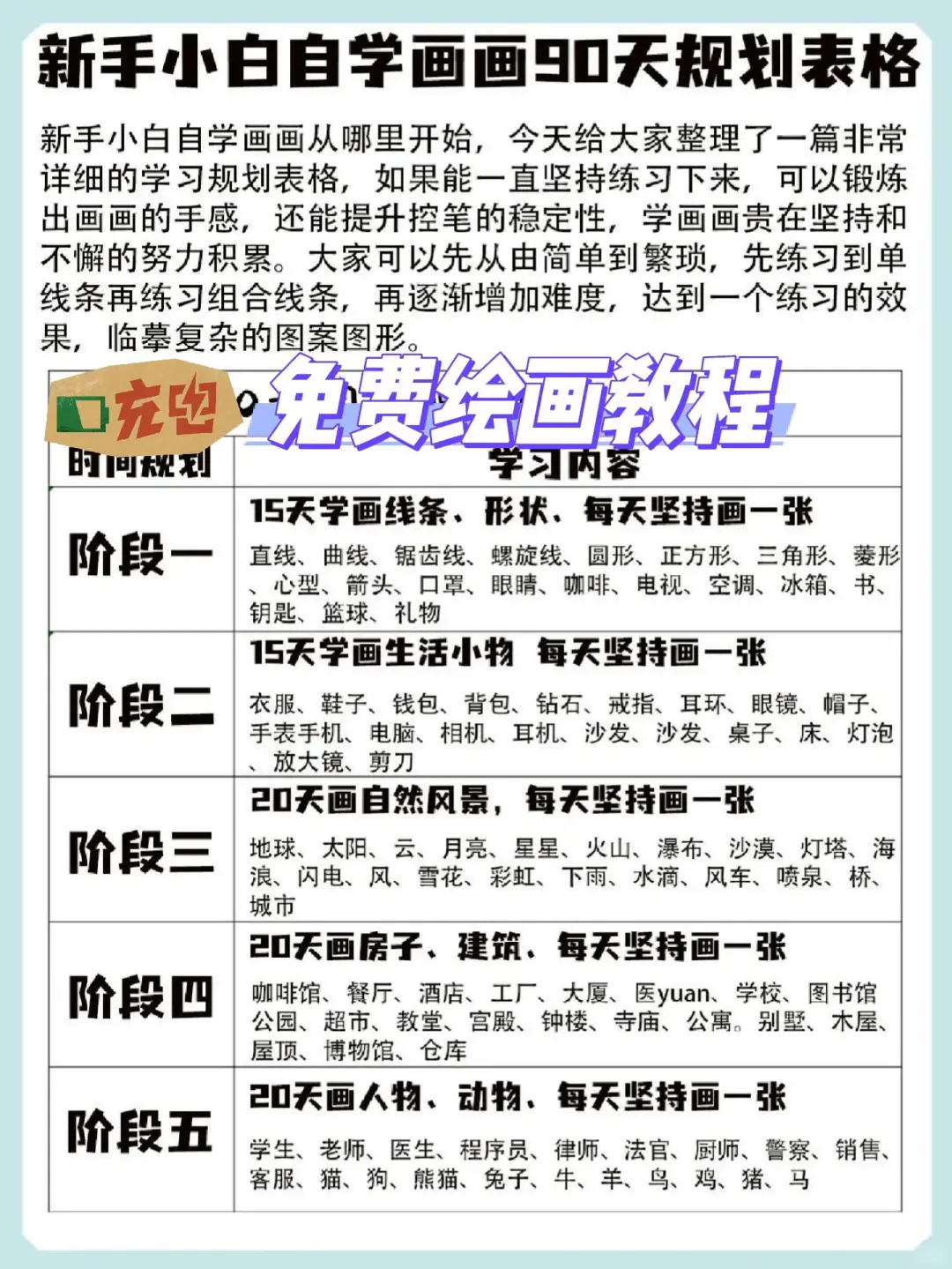 Procreate2025免费版！我给你们弄来了😭