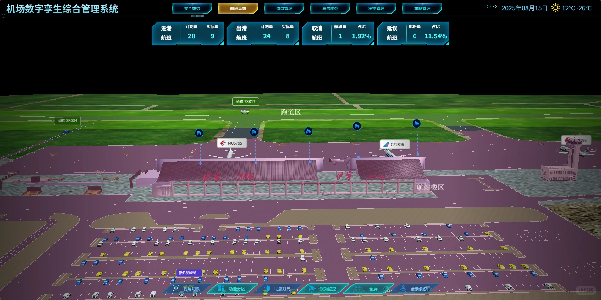 数字孪生系统开发，伊宁机场 源码交付