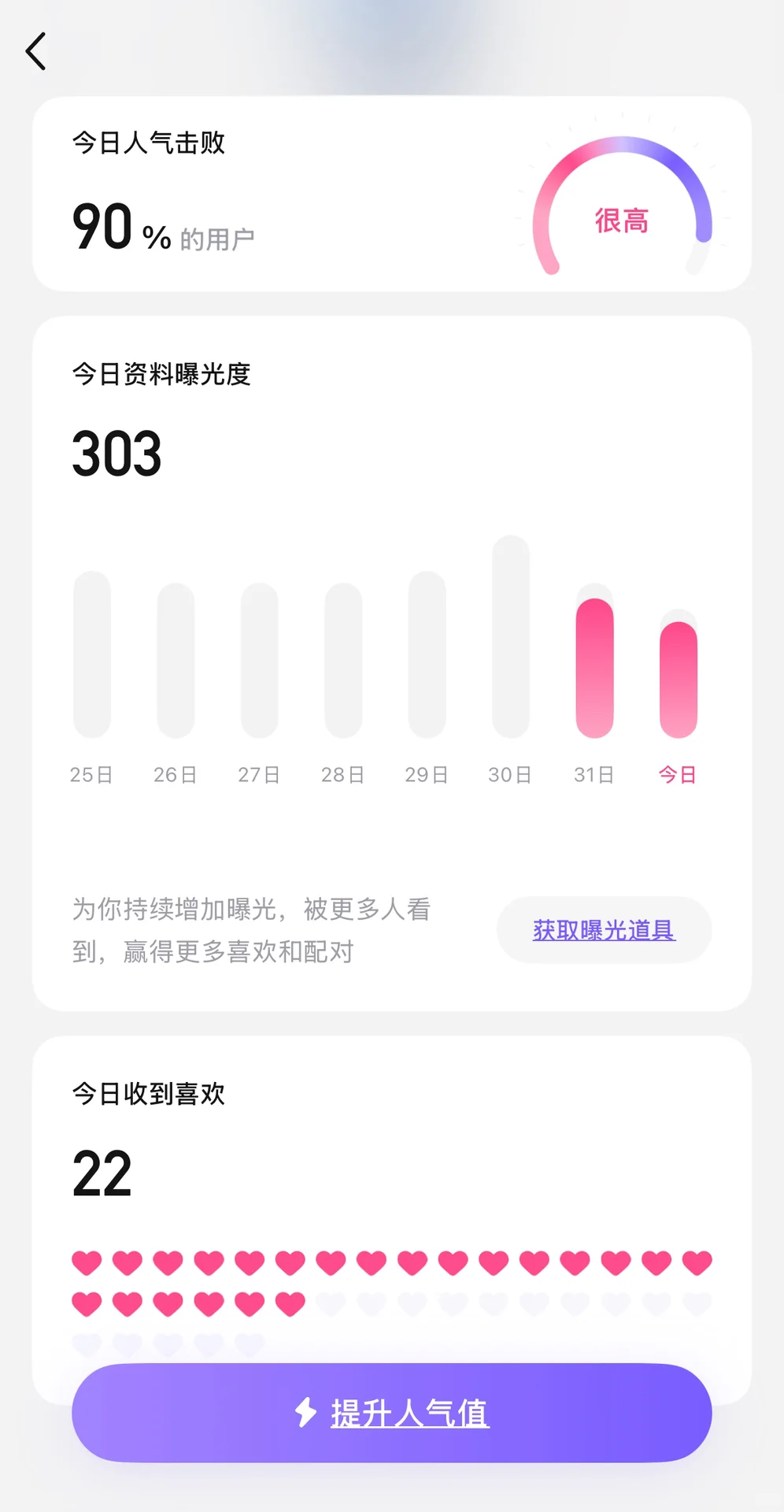 研究生使用交友软件（两款App）感受