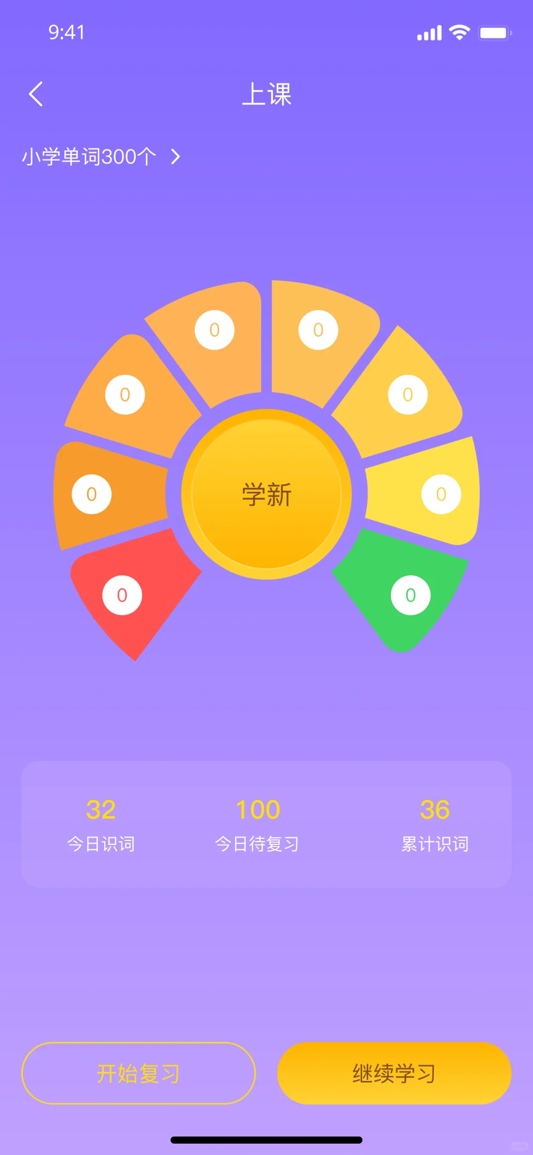 鼎校英语系统开发超级俱乐部合伙人系统源码