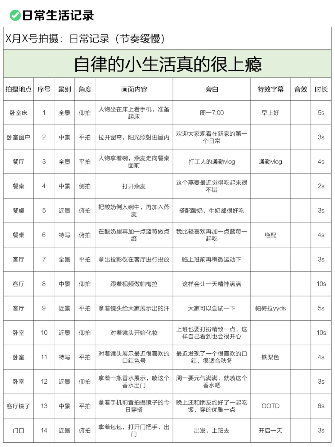 超全的🔥适合新手一个人拍的脚本合集来啦