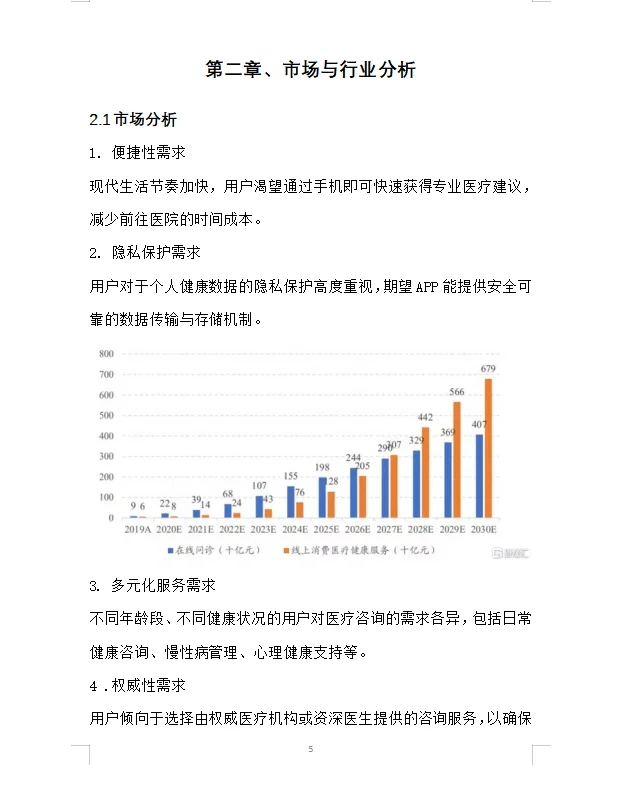 大学生创新创业计划书——线上医疗咨询APP