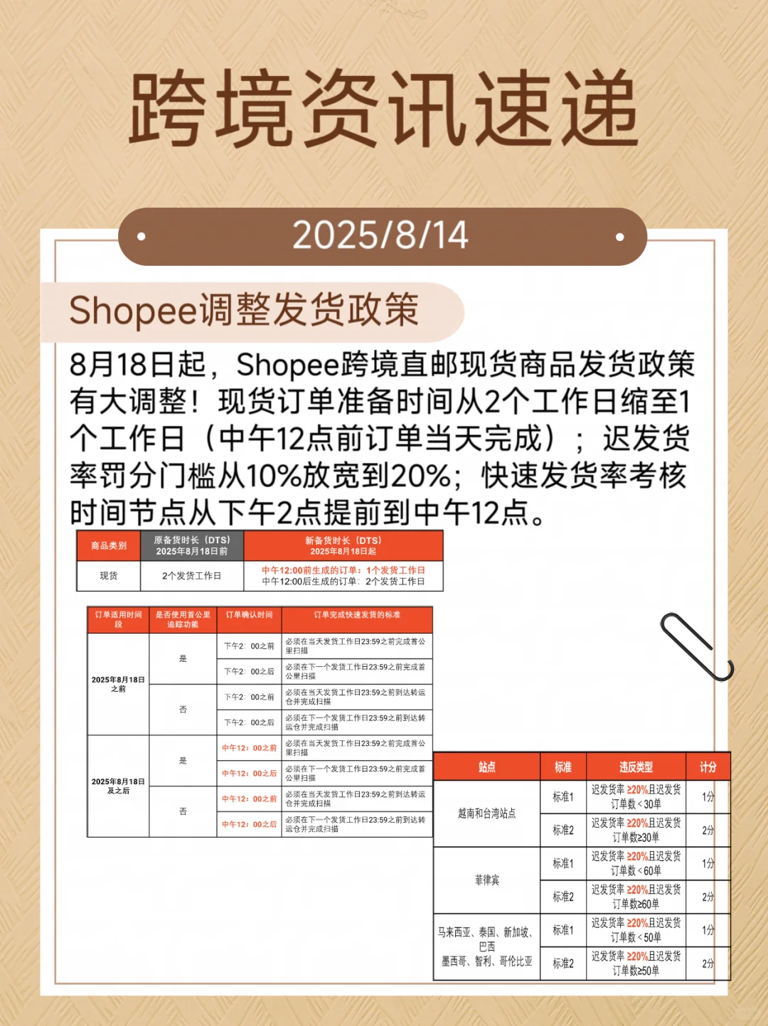 安卓应用商店不能下载亚马逊了？！