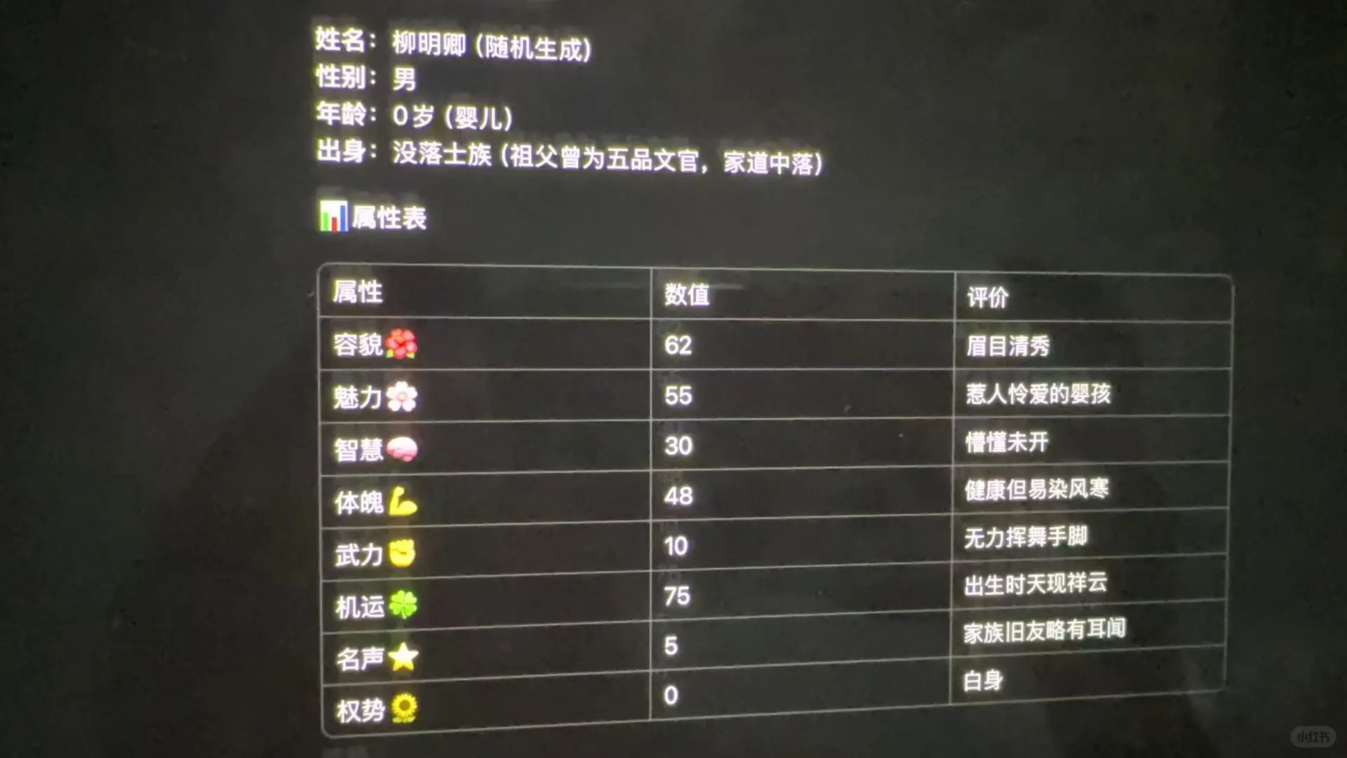 自制古代人生模拟器ai文字游戏