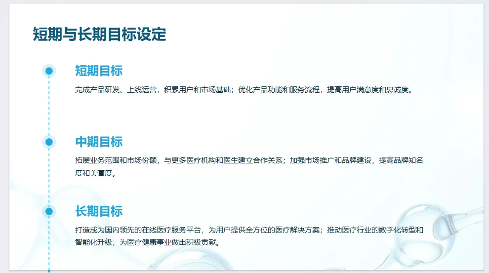 大学生创新创业计划书——线上医疗咨询APP