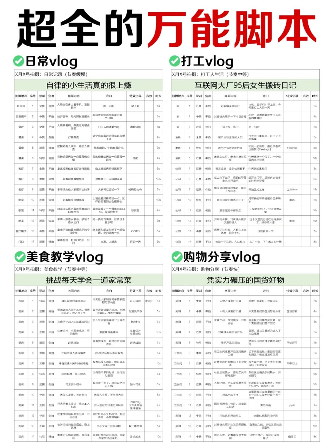 超全的🔥适合新手一个人拍的脚本合集来啦