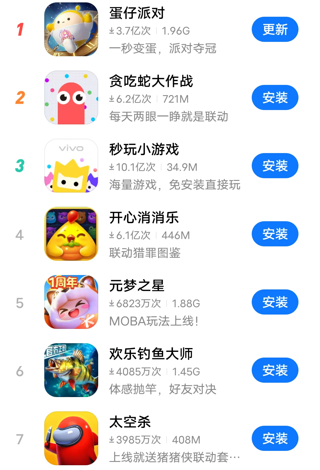 蛇蛇你是懂热度的