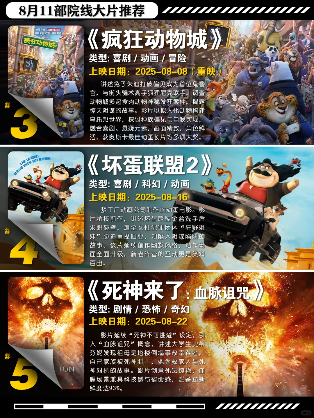 25年8月份11部院线大片你最期待哪一部。