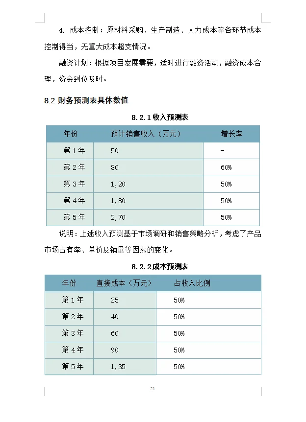 大学生创新创业计划书——线上医疗咨询APP