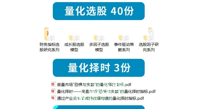 量化投资策略源码程序模型量化交易策略分析