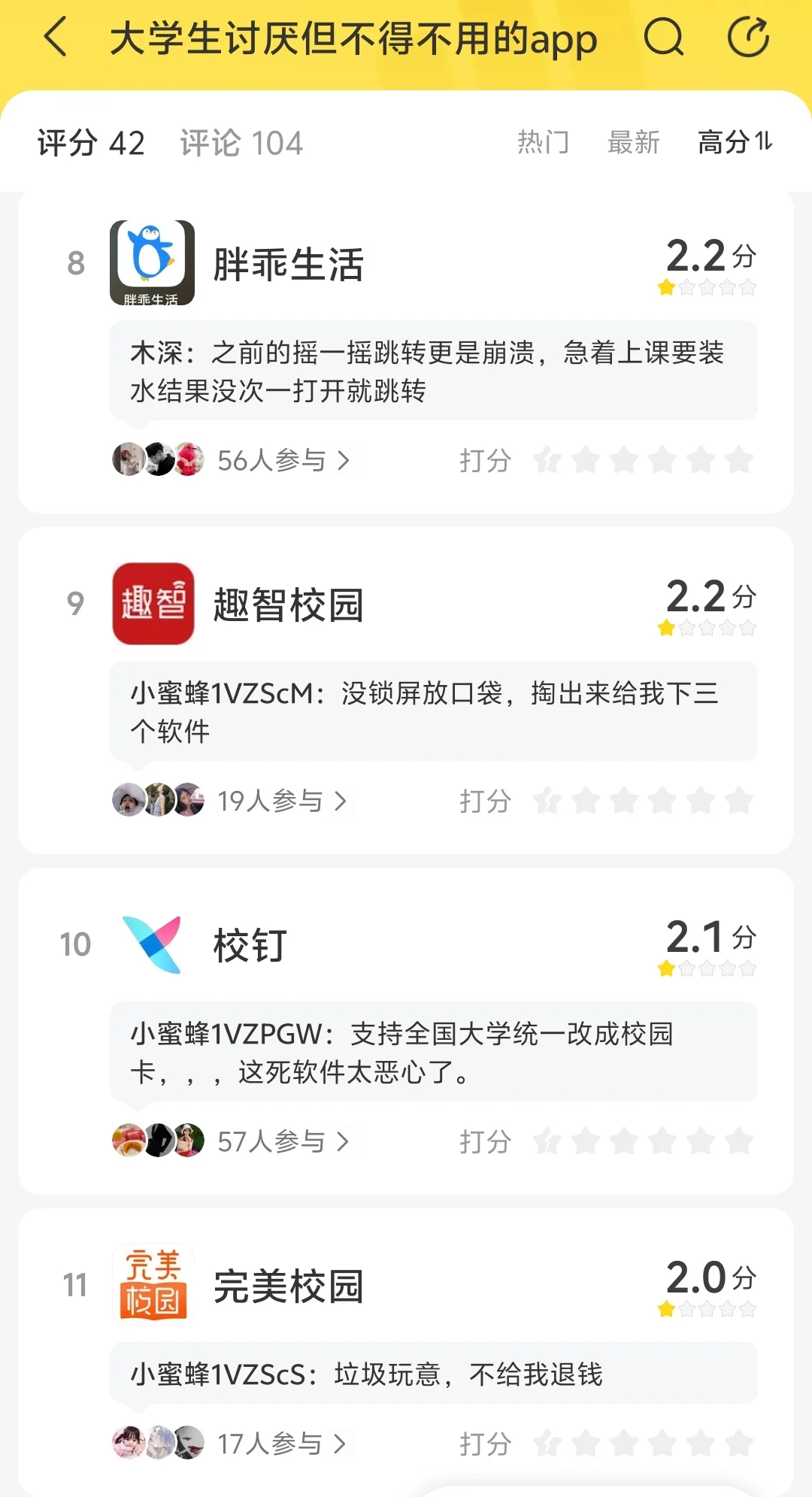 我不信大学生的手机里面没有这些APP