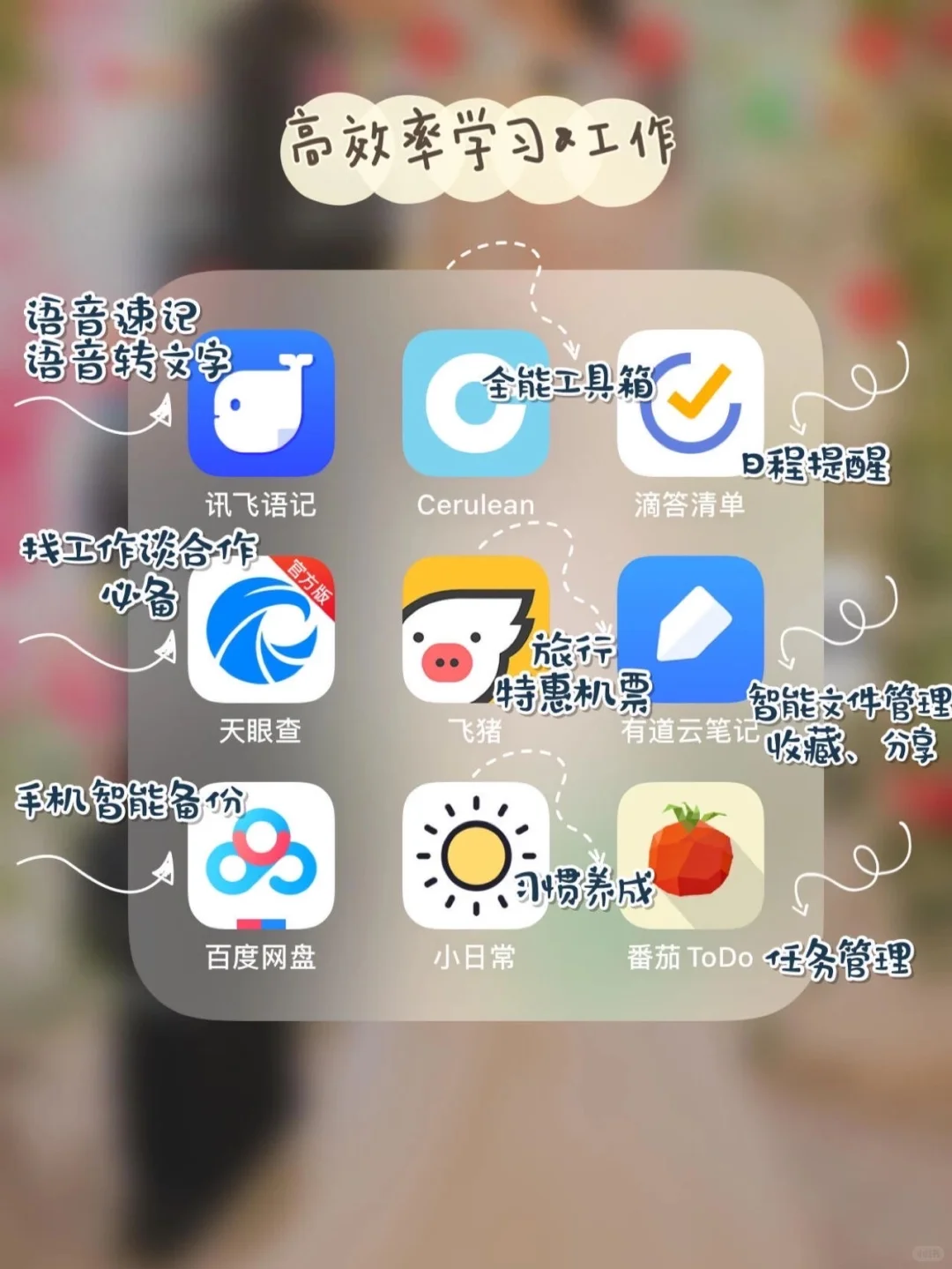 我觉的女生超爱的APP！