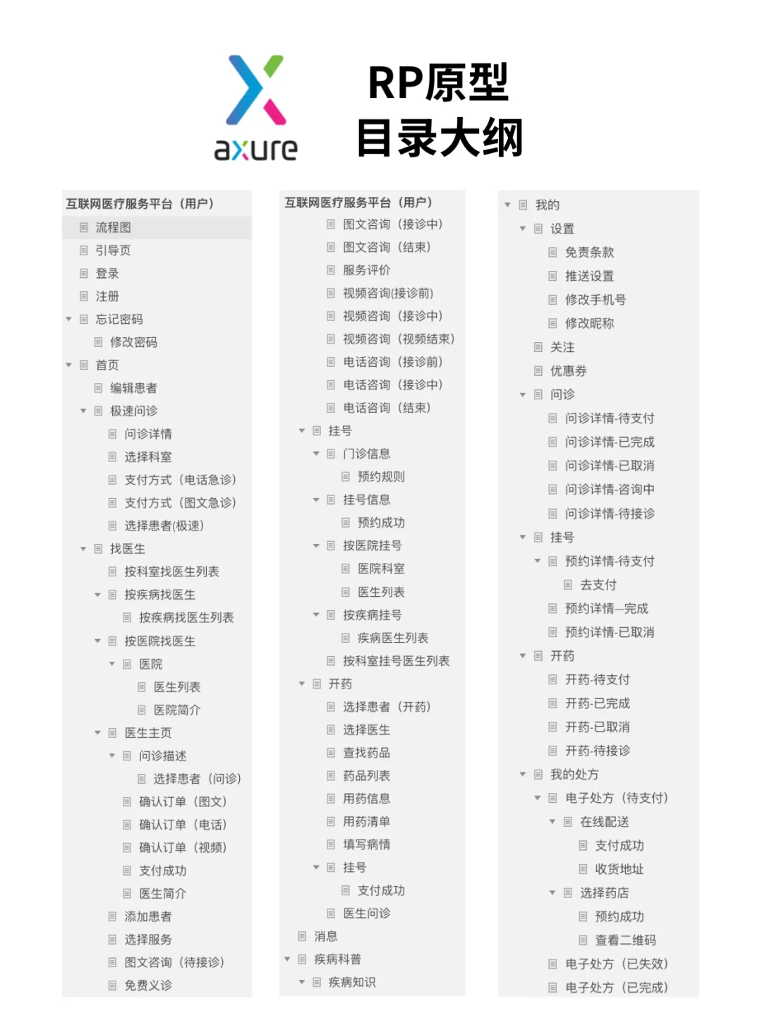 医疗APP问诊挂号用户端健康管理医药咨询