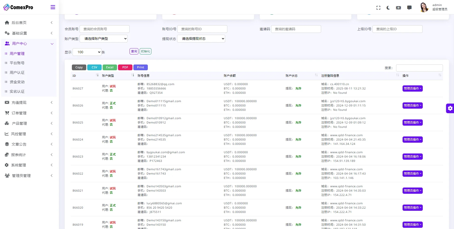 WealthFlow多语言交易所源码/加密货币+外汇
