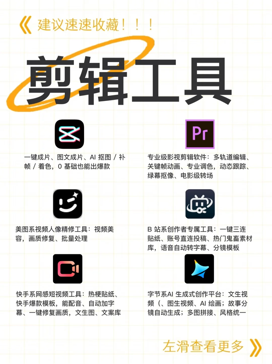 自媒体从0-1🔥小白到大咖｜必备app购票🔧