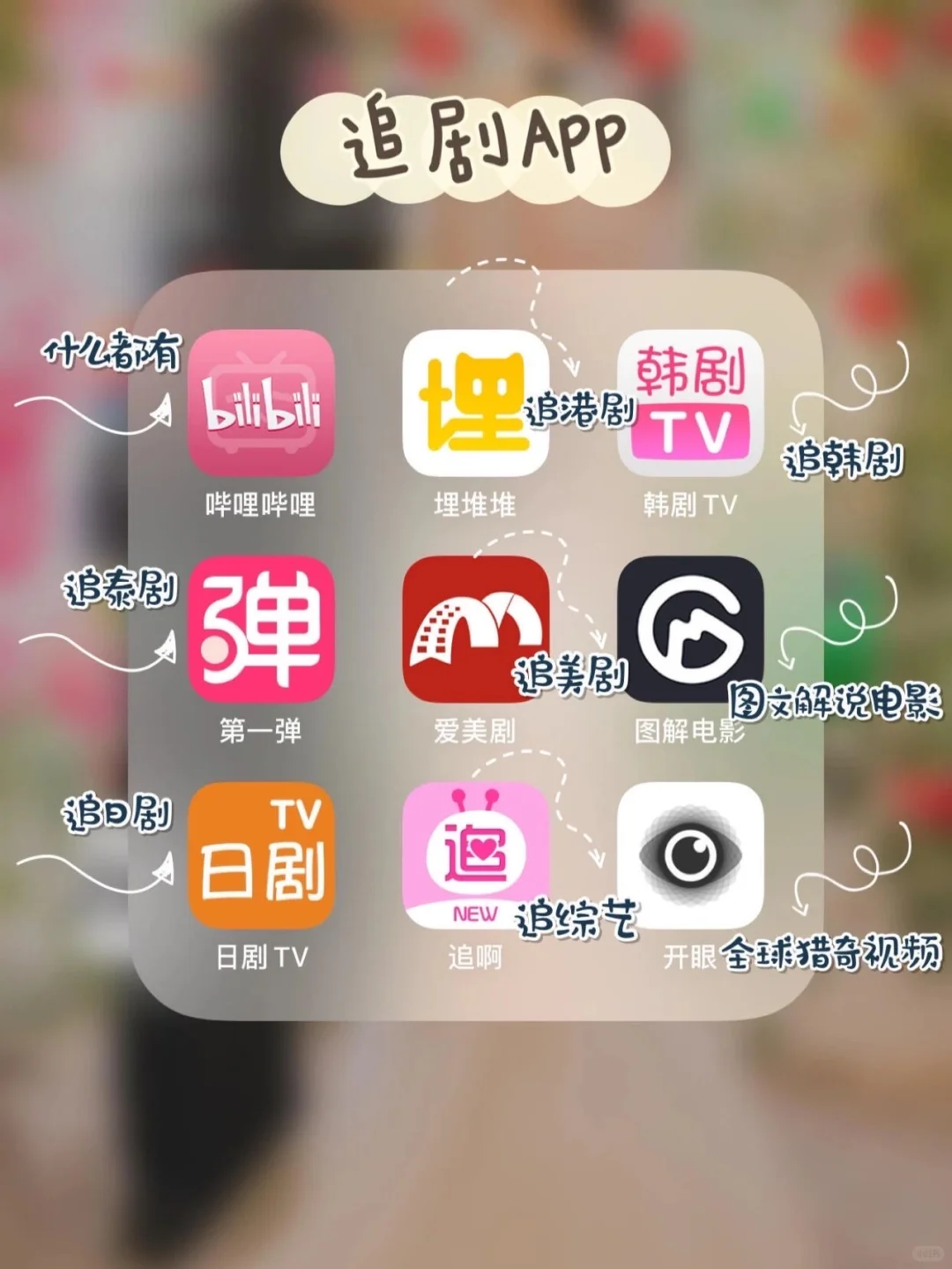 我觉的女生超爱的APP！