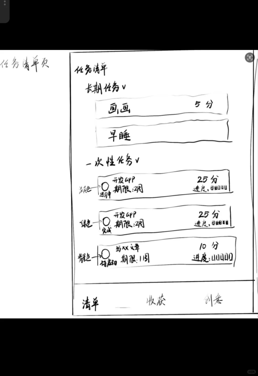 🌟朋友做了一个反拖延症的游戏化APP！！